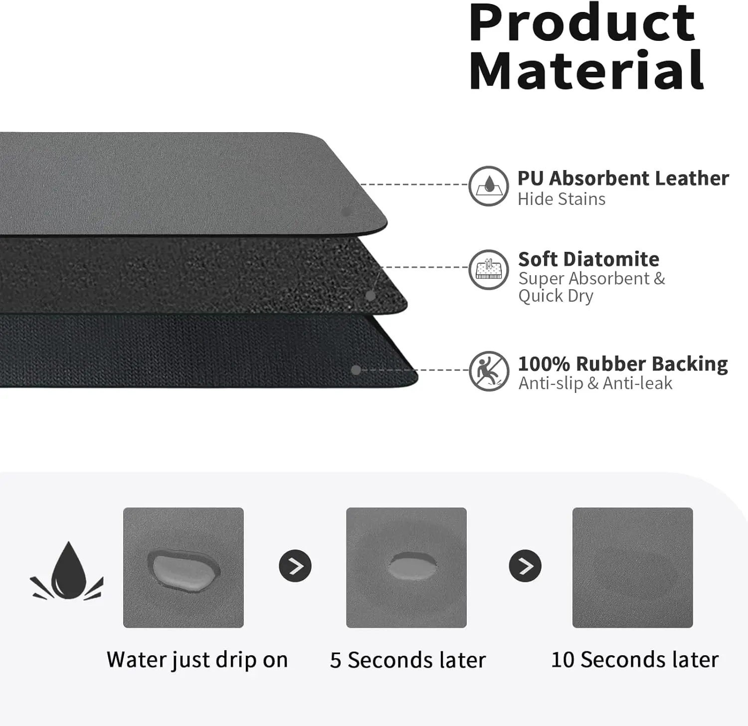 Alas Pengering Piring untuk Da - Bar Mat Rubber ulasan dan harga